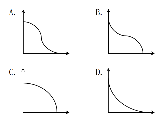 2023年12月17日内蒙古事业单位统考A类《职业能力倾向测验》精选题（网友回忆版）(图7)