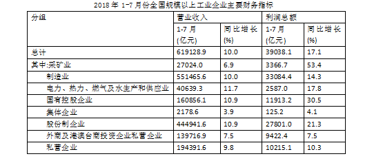 2019年1月5日黑龙江省黑河市市直事业单位《综合管理知识》精选题(图35)