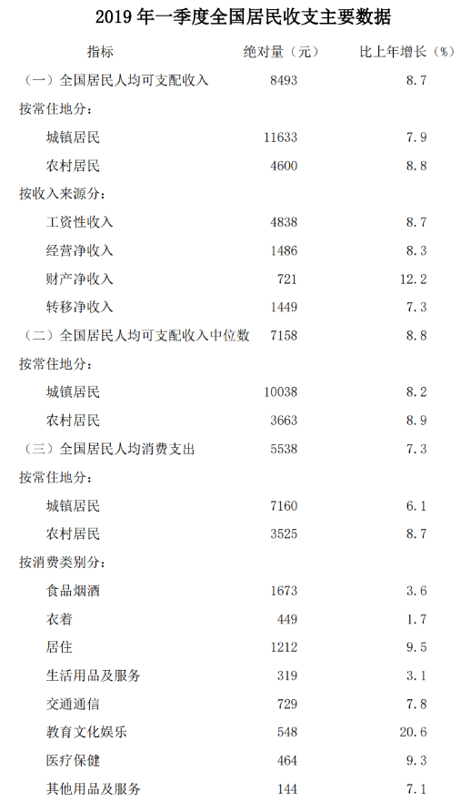 2019年黑龙江省绥化市事业单位招聘考试《综合知识》精选题(图2)