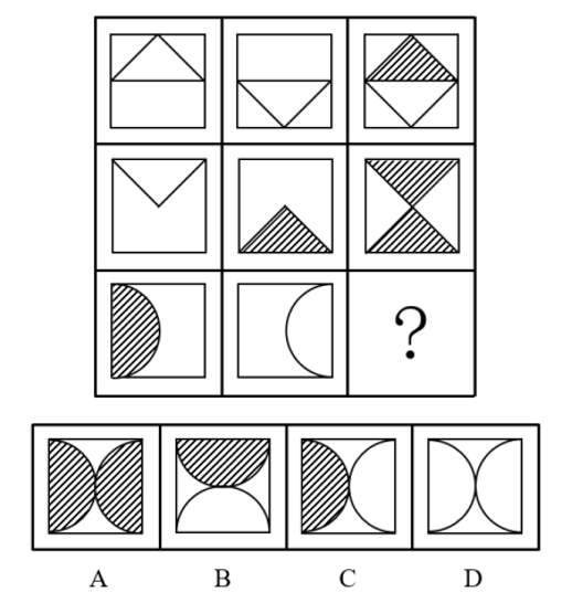 2019年10月27日黑龙江省大庆市龙凤区事业单位考试《公共基础知识》精选题(图1)