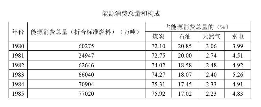 2019年10月27日黑龙江省大庆市龙凤区事业单位考试《公共基础知识》精选题(图2)