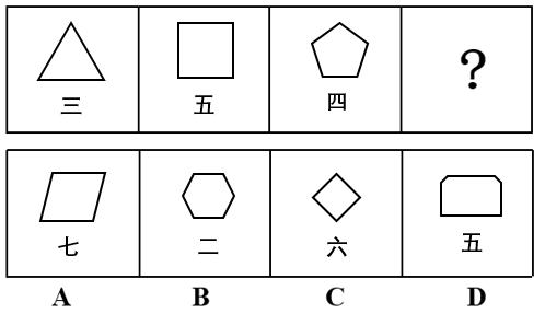 2018年1月26日黑龙江烟草工业有限责任公司招聘考试《行政职业能力测试》题(图27)