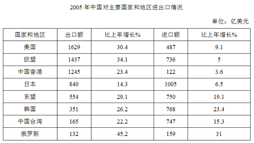 2018年1月26日黑龙江烟草工业有限责任公司招聘考试《行政职业能力测试》题(图35)