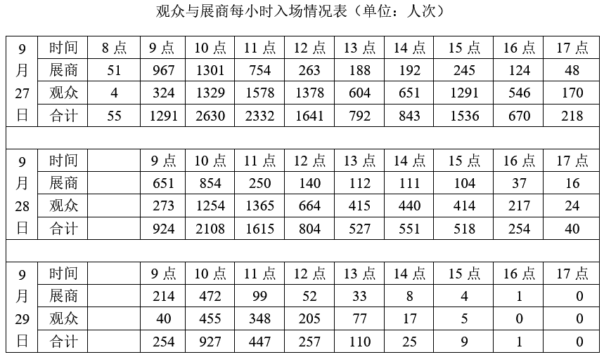 2018年1月26日黑龙江烟草工业有限责任公司招聘考试《行政职业能力测试》题(图36)