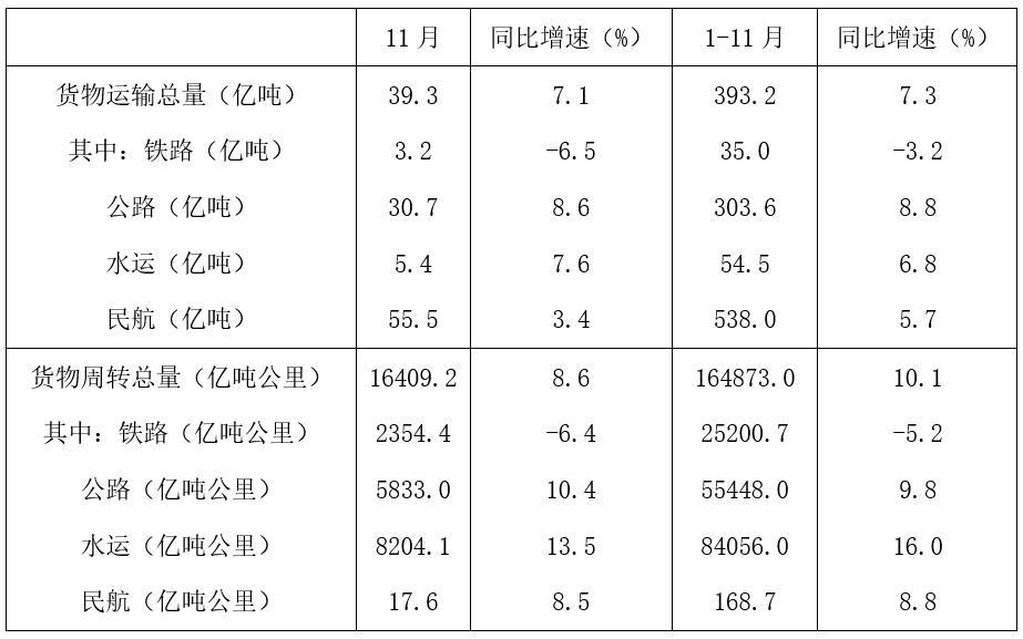2014年11月贵州省贵阳市白云区专项招聘乡（镇）事业单位招聘考试《综合知识与能力测试》精选题(图10)