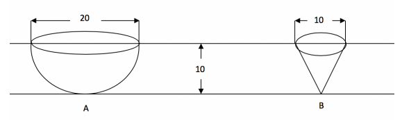 2017年9月贵州事业单位联考《公共基础知识》真题(图10)
