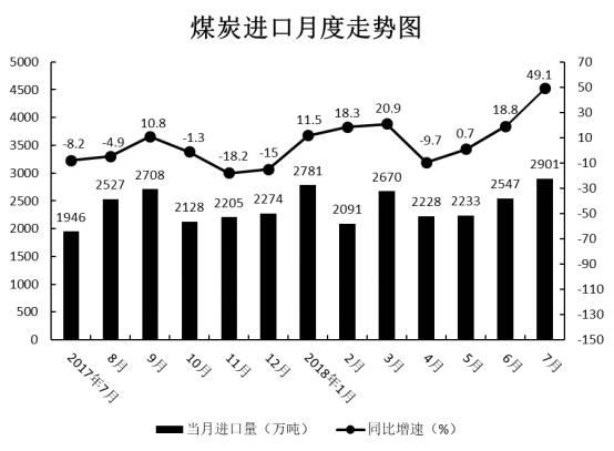 2018年下半年贵州省贵阳市公安局招录人民警察《行政职业能力测验》真题(图98) 2018年下半年贵州省贵阳市公安局招录人民警察《行政职业能力测验》真题(图98)