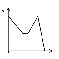 2018年10月贵州事业单位考试真题（客观题部分）(图3)