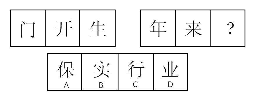 2019年贵州省黔东南州事业单位考试精选题(图4)