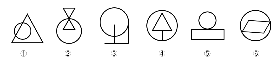 2019年贵州省黔东南州事业单位考试精选题(图5)