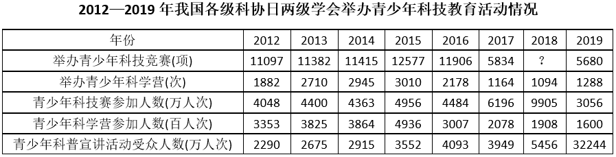 2020年贵州省六盘水市事业单位《职业能力倾向测验》笔试精选题（网友回忆版）(图25)