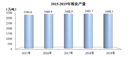 2020年贵州省六盘水市事业单位《职业能力倾向测验》笔试精选题（网友回忆版）(图57)