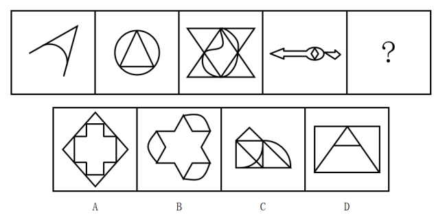 2021年12月5日贵州事业单位笔试《公共基础知识》(网友回忆版)(图18) 2021年12月5日贵州事业单位笔试《公共基础知识》(网友回忆版)(图18)