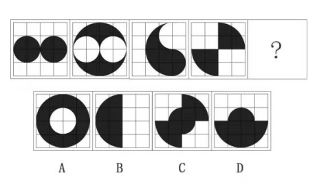2021年12月5日贵州事业单位笔试《公共基础知识》(网友回忆版)(图19) 2021年12月5日贵州事业单位笔试《公共基础知识》(网友回忆版)(图19)