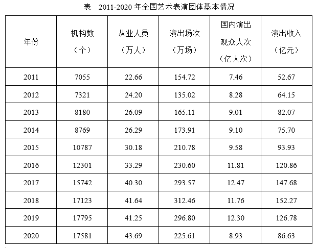 2021年12月5日贵州事业单位笔试《公共基础知识》(网友回忆版)(图32) 2021年12月5日贵州事业单位笔试《公共基础知识》(网友回忆版)(图32)