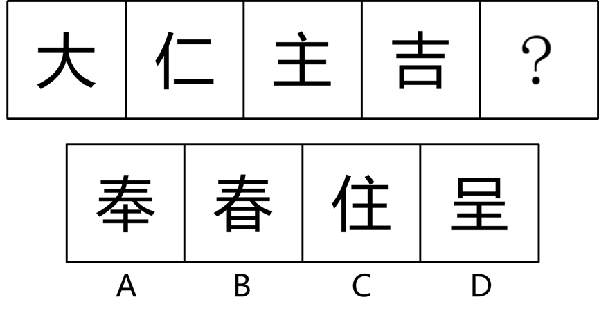 2022年8月27日贵州事业单位笔试《公共基础知识》（网友回忆版）(图17)