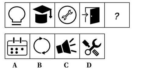 2022年6月11日贵州省六盘水市盘州市事业单位《职业能力倾向测验》A类笔试试题（网友回忆版）(图6)