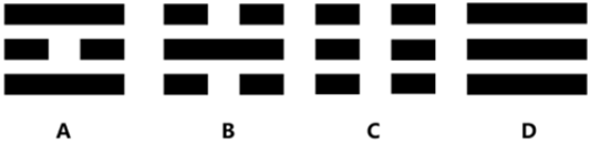 2022年6月11日贵州省六盘水市盘州市事业单位《职业能力倾向测验》A类笔试试题（网友回忆版）(图10)