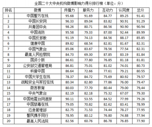 2022年6月11日贵州省六盘水市盘州市事业单位《职业能力倾向测验》A类笔试试题（网友回忆版）(图13)