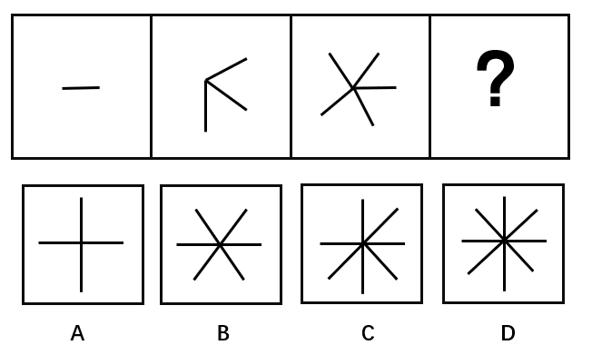 2021年4月11日陕西省事业单位招聘考试《职业能力倾向测试》(综合岗)题(网友回忆版)(图12) 2021年4月11日陕西省事业单位招聘考试《职业能力倾向测试》(综合岗)题(网友回忆版)(图12)