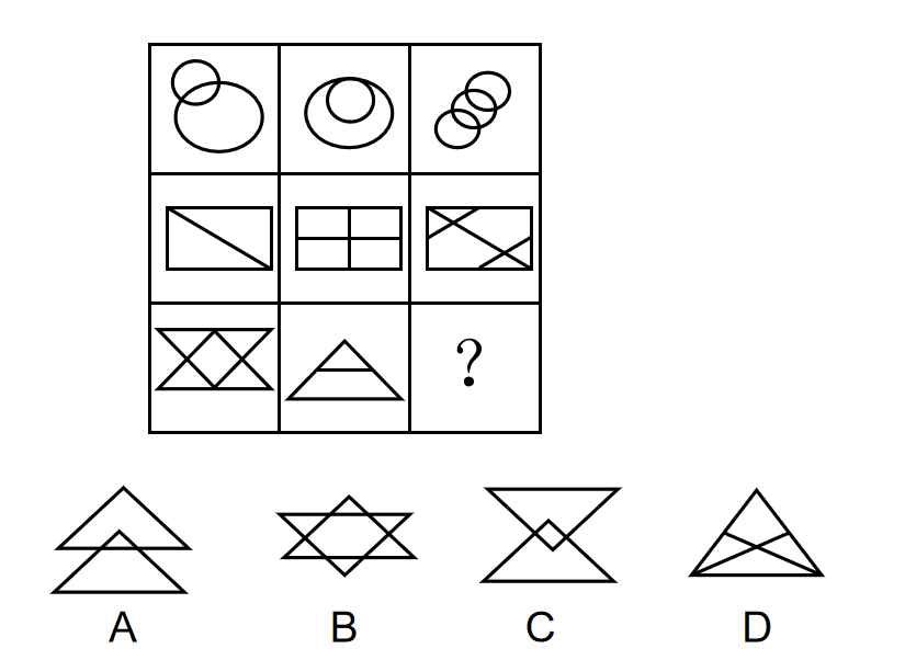 2021年4月11日陕西省事业单位招聘考试《职业能力倾向测试》(综合岗)题(网友回忆版)(图14) 2021年4月11日陕西省事业单位招聘考试《职业能力倾向测试》(综合岗)题(网友回忆版)(图14)