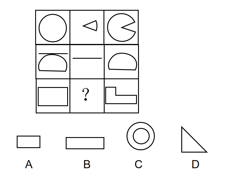 2021年4月11日陕西省事业单位招聘考试《职业能力倾向测试》(综合岗)题(网友回忆版)(图15) 2021年4月11日陕西省事业单位招聘考试《职业能力倾向测试》(综合岗)题(网友回忆版)(图15)