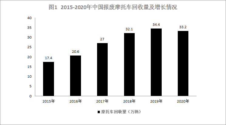 2021年4月11日陕西省事业单位招聘考试《职业能力倾向测试》(综合岗)题(网友回忆版)(图23) 2021年4月11日陕西省事业单位招聘考试《职业能力倾向测试》(综合岗)题(网友回忆版)(图23)
