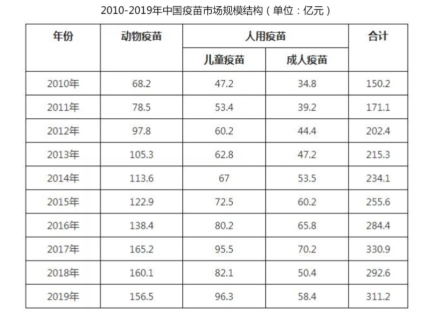 2021年4月11日陕西省事业单位招聘考试《职业能力倾向测试》(综合岗)题(网友回忆版)(图36) 2021年4月11日陕西省事业单位招聘考试《职业能力倾向测试》(综合岗)题(网友回忆版)(图36)