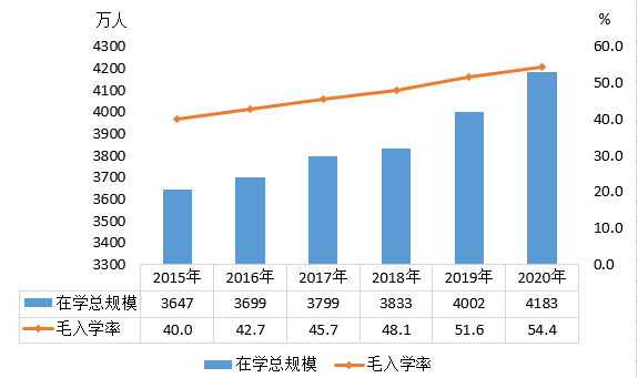 2022年4月9日陕西省事业单位A类考试《职业能力倾向测试》题(网友回忆版)(图27) 2022年4月9日陕西省事业单位A类考试《职业能力倾向测试》题(网友回忆版)(图27)