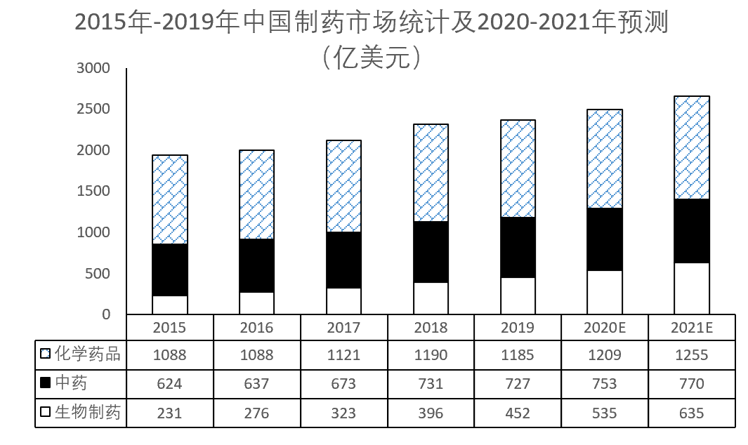 2022年4月9日陕西省事业单位A类考试《职业能力倾向测试》题(网友回忆版)(图38) 2022年4月9日陕西省事业单位A类考试《职业能力倾向测试》题(网友回忆版)(图38)