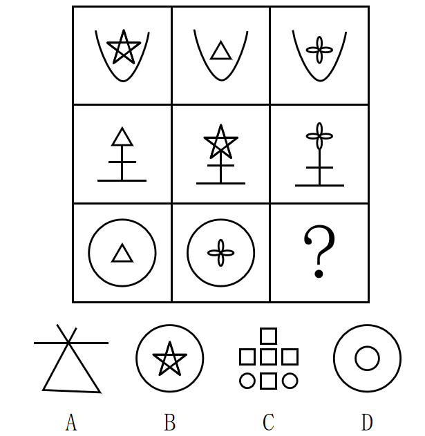 2024年10月13日陕西省下半年事业单位统考A类《职业能力倾向测试》笔试试题（网友回忆版）(图4)
