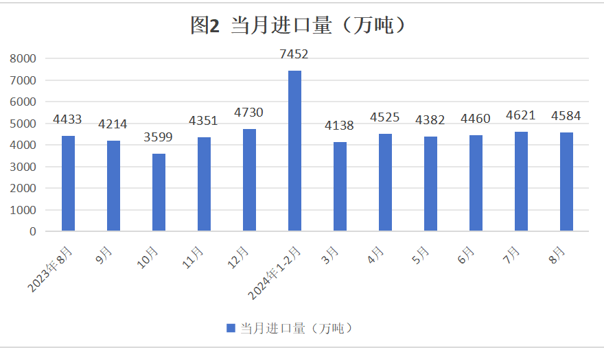 2024年10月13日陕西省下半年事业单位统考A类《职业能力倾向测试》笔试试题（网友回忆版）(图9)
