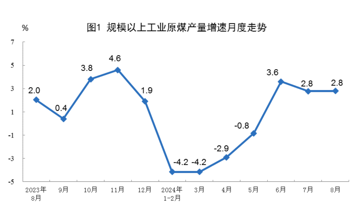 2024年10月13日陕西省下半年事业单位统考A类《职业能力倾向测试》笔试试题（网友回忆版）(图8)
