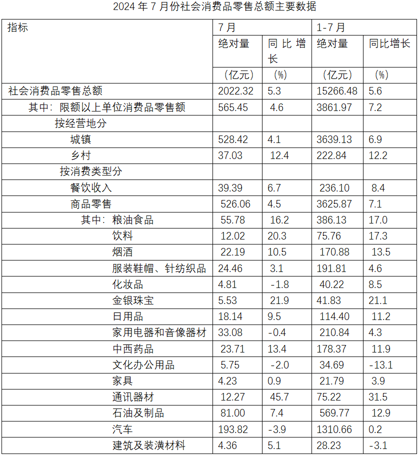 2024年10月13日陕西省下半年事业单位统考A类《职业能力倾向测试》笔试试题（网友回忆版）(图7)