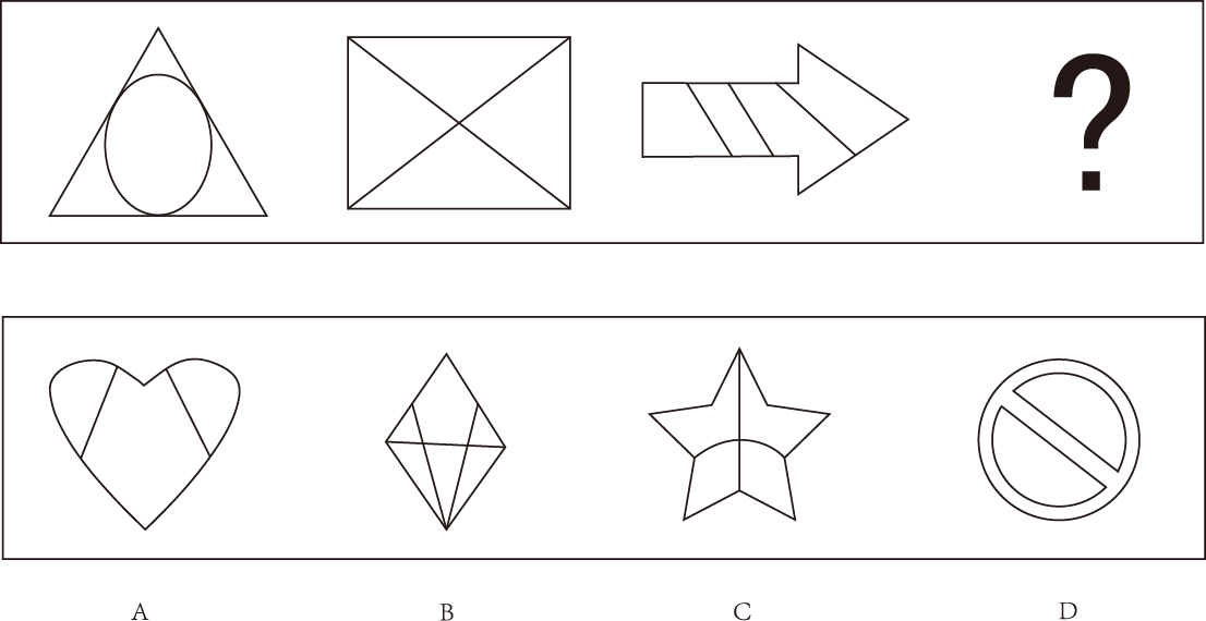 2016年7月云南省事业单位统考《职业能力倾向测验A类》真题(图3)