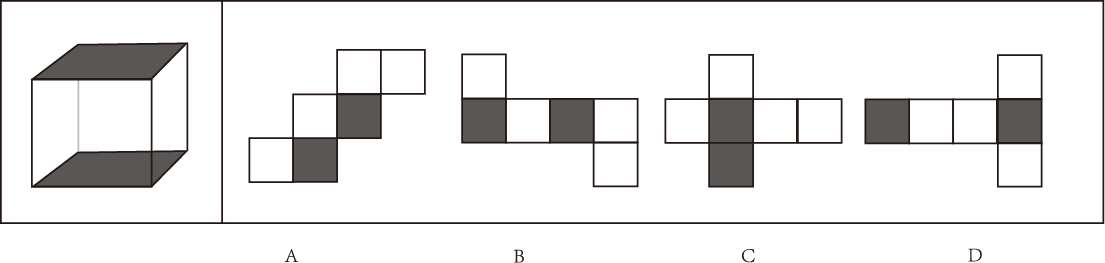 2016年7月云南省事业单位统考《职业能力倾向测验A类》真题(图2)