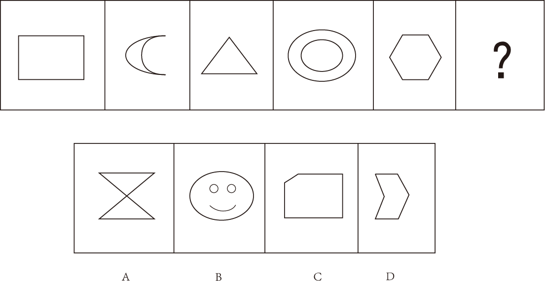 2016年7月云南省事业单位统考《职业能力倾向测验A类》真题(图4)