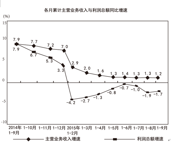 2016年7月云南省事业单位统考《职业能力倾向测验A类》真题(图8)