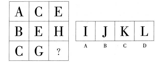 2016年2月新疆库尔勒市事业性岗位招聘考试《行政职业能力测试》真题(图2)