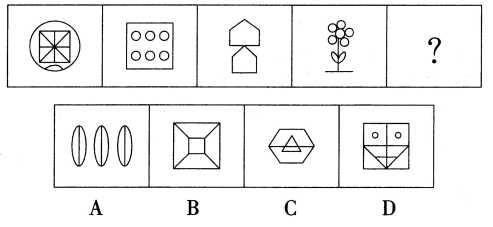 2016年1月新疆塔城地区事业单位考试《职业能力测验》真题(图2)