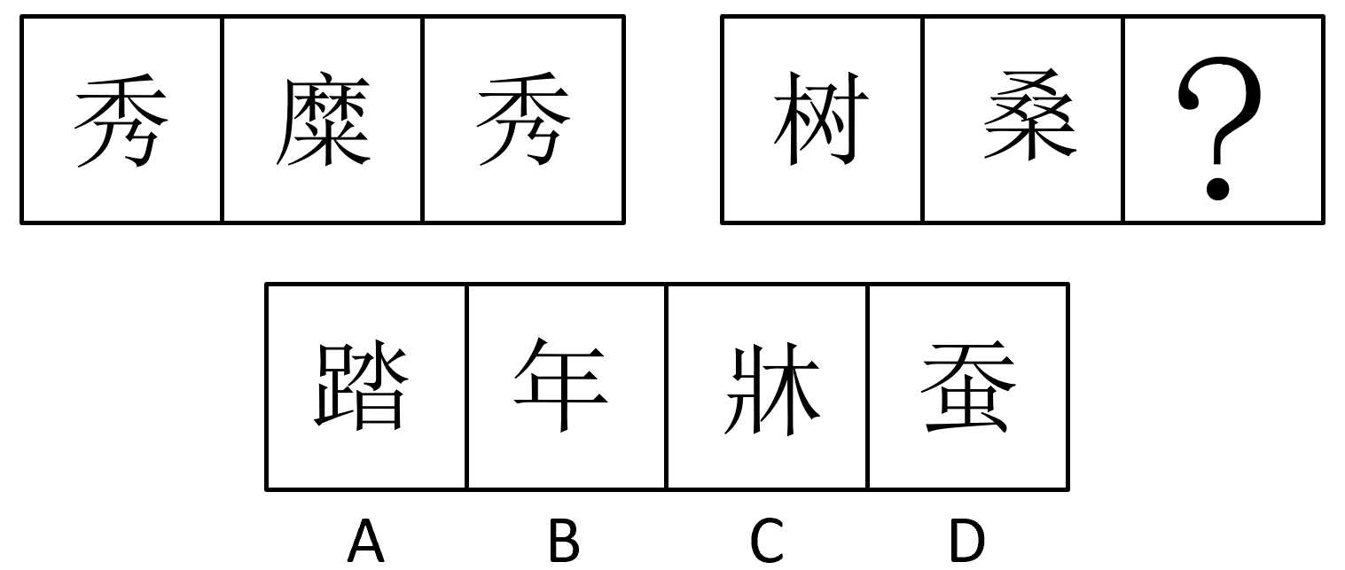 2018年11月新疆生产建设兵团考试《行政职业能力测验》真题（医疗卫生类）(图3)
