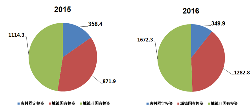 2019年10月13日新疆乌鲁木齐、阿勒泰、阿克苏、克州地区事业单位《综合基础知识》题(图22)