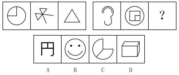 2023年3月26日广东省深圳市市属事业单位公开招聘高校应届毕业生(一般类 · 社会)《综合知识及能力知识》笔试精选题(网友回忆版)(图20) 2023年3月26日广东省深圳市市属事业单位公开招聘高校应届毕业生(一般类 · 社会)《综合知识及能力知识》笔试精选题(网友回忆版)(图20)
