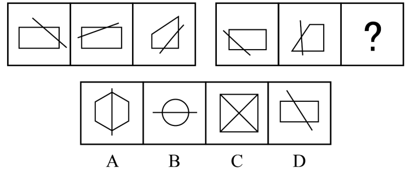 2023年5月28日广东省深圳市辅警招聘《行政职业能力测验》笔试精选题（网友回忆版）(图15)