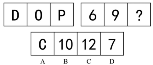 2023年9月24日广东省深圳市坪山区区属事业单位公开招聘工作人员笔试试题（网友回忆版）(图14)