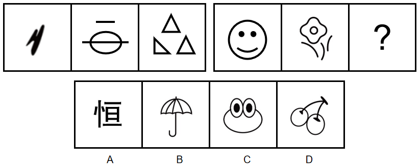 2024年11月3日广东省深圳市龙岗区、坪山区、光明区事业单位招聘（一般类）工作人员笔试试题（网友回忆版）(图12)