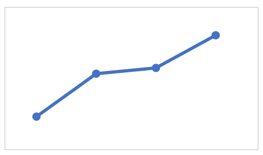 2024年11月3日广东省深圳市龙岗区、坪山区、光明区事业单位招聘（一般类）工作人员笔试试题（网友回忆版）(图17)