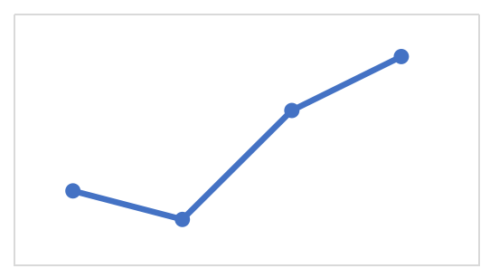 2024年11月3日广东省深圳市龙岗区、坪山区、光明区事业单位招聘（一般类）工作人员笔试试题（网友回忆版）(图16)
