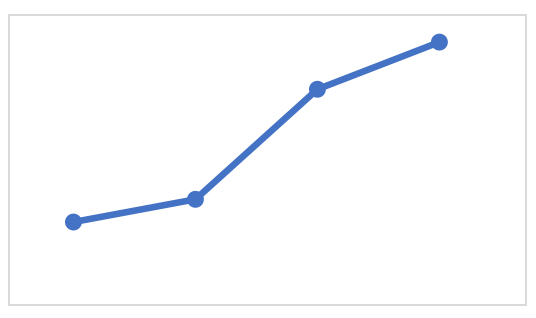 2024年11月3日广东省深圳市龙岗区、坪山区、光明区事业单位招聘（一般类）工作人员笔试试题（网友回忆版）(图19)