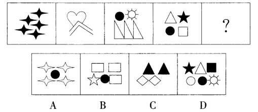 2015年12月天津市和平区教育系统事业单位考试《职业能力测试》真题（精选）(图4)